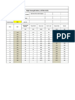 Torque Calculation For HT Bolts