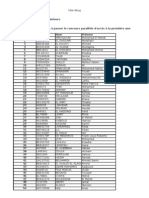 Candidats Concours DEUG 2008