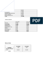 Financial Plan: Start-Up Capital:: Profit Loss Statement