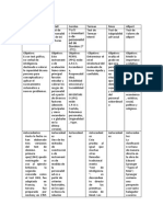 Cuadro Comparativo Tests