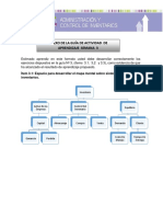 Respuesta Actividad Modulo 3 Administracion de Inventarios