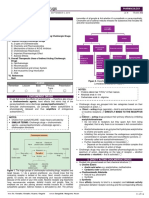 (PHA) 1.15 Cholinergic Drugs - Reyes FINAL