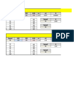 Crest/Summit Curve: Speed SSD ISD OSD n1 n2 N Speed A Speed