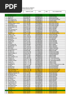 Data Fungsional 2016 - TPG 2015