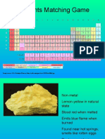 Elements Matching Game: Image Source: U.S. Geological Survey, Http://pubs - Usgs.gov/circ/c1143/html/fig9.jpg