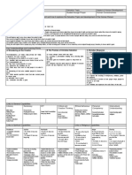 Weeblyplanning Overview 1