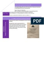 Demonstrate An Understanding of The Role of The Australian Professional Standards For Teachers in Identifying Professional Learning Needs