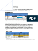 Analisis de La Demanda Hidrica