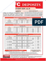 HDFC Deposit Form