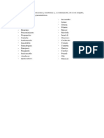 Práctica Sobre Formación de Palabras (2ºESO)