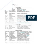 Common Suffixes in English: Suffix Meaning Example