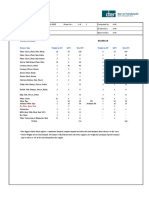 Design Calculation Sheet: Water Demand & Drainage Flow