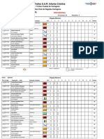 Clasificación General 09 10 10