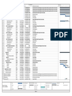 EJEMPLO CRONOGRAMA PROYECTO Service Desk