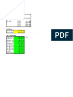 Millers' Tax Computati: Known Parameters