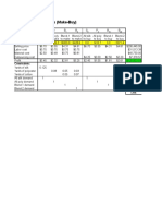 Fifth Avenue Industries (Make-Buy) : Constraints