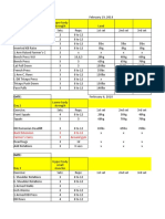 Personal Program To Reach 300lbs BP