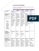 STEP Standard 4 - Unit and Lesson Planning: Title of Lesson or Activity