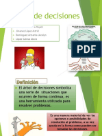 Arbol de Decision