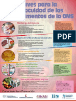 AFICHE Cinco Claves 2015