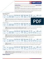 Medium Term Investment Portfolio June 2010