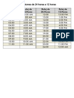 Conversiones de 24 Horas A 12 Horas