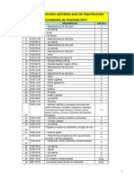 Lista Colombia 2016 Aranceles