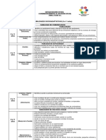 Habilidades Socioadaptativas 8 A 11 Años