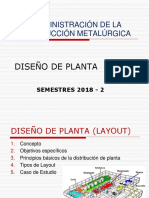 Diseño de Planta 2018 - 2