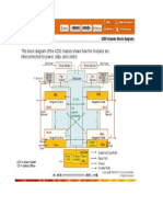 4200 Chassis Block Diagram