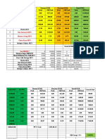 HT Bill Calculation