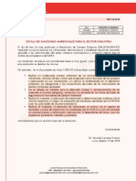 Escala de Sanciones Ambientales para El Sector Industria - VF