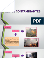 Contaminacion Del Aire CD