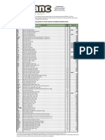 Lista de Precios Mayorista PDF