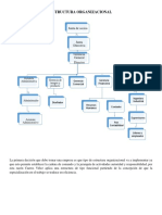 Estructura Organizacional Velez