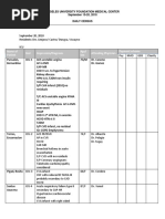 Name of Patient Bed Impression/Diagnosis Age/ Sex Attending Physician Payment Scheme