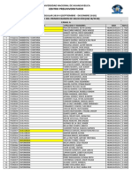 Resultados Del Simulacro Canal A PDF