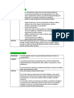 Contaminación Acústica y Lumínica 