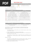 Incoterms 2010: Entrega Directa A La Salida, Venta en La Llegada: Una Distinción Fundamental