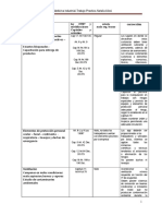 Parcial Medicina Industral IAS