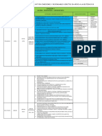 1a Actividades A Desarrollar en El Pat Por Comisiones y Responsables Directos en Apoyo A La Gestion 20181