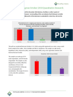 Iowa 1st CD Poll October 12-13