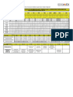 33.-Organigrama de Comisiones Rotativas y Permanentes