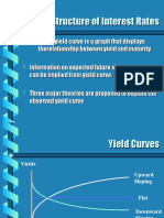 Term Structure of Interest Rates