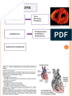 MIOCARDITIS