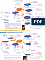 PMP in Mindmaps, 2018, Ahmed Alsenosy' Book