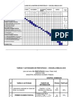 Cronograma de Clases de La Materia de Pentateuco