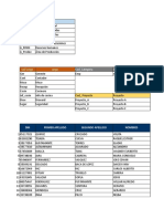 Planilla de Remuneraciones Del Mes