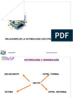Victimología y Criminología