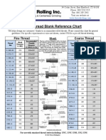 Prep Chart PDF